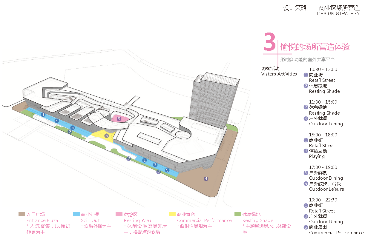 福安·東百廣場|富春江岸再造一(yī / yì ／yí)座城