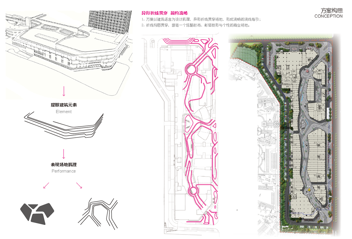 福安·東百廣場|富春江岸再造一(yī / yì ／yí)座城